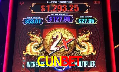 Descubra o Mundo do Cassino Online com CUNBET